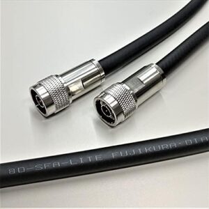 フジクラ 8DSFA-LITE 0.4m~5m 両端NP接栓付 無線接続ケーブル 同軸ケーブル ブラック F8SF-○WN